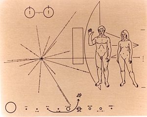 Plaque on Pioneer 10